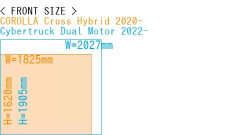 #COROLLA Cross Hybrid 2020- + Cybertruck Dual Motor 2022-